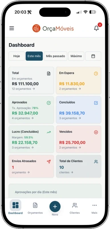 1 - dashboard-cutout